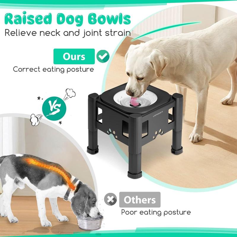 Dog water bowls for sloppy drinkers hotsell