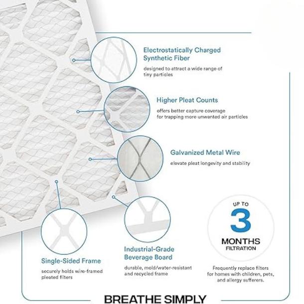 Longlasting Filtration & Easy Installation Enjoy up to 3 months of