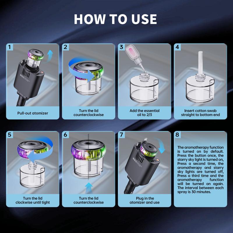 Product Introduction of W&O Aromatic Starlight In Car Roof Retractable Car Charger with Lightning Cable, Dual Charge Port (3*15ml Bottles), Fast Charging Adapter - Automotive 19