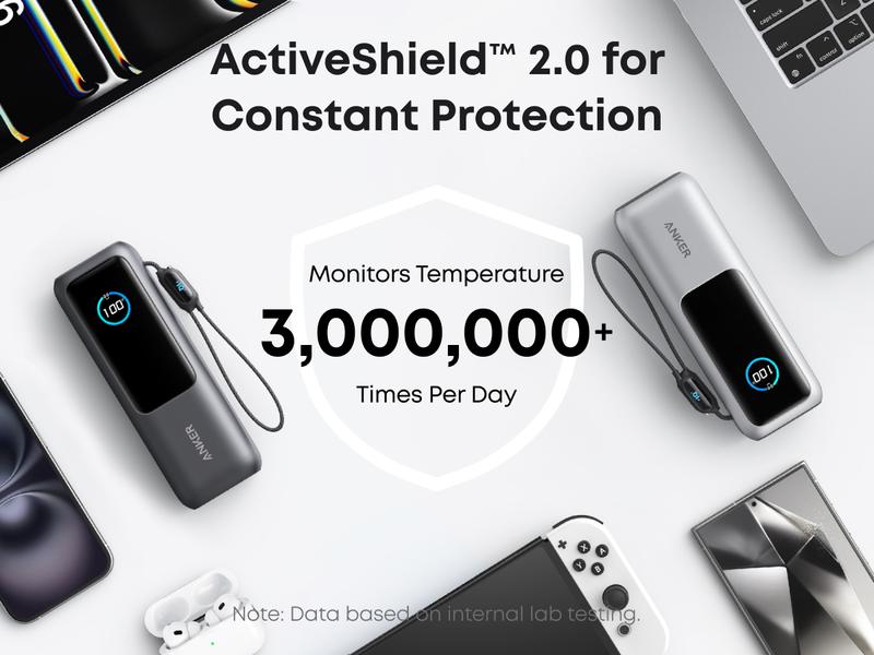 Anker Power Bank 25K 165W with Built-In and Retractable Cables