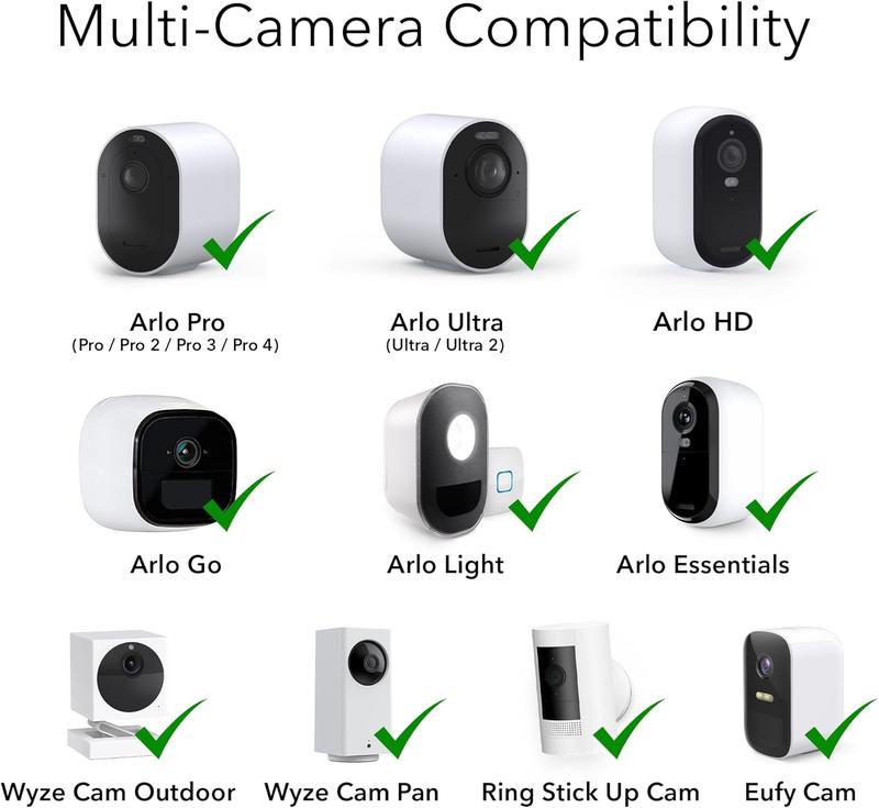 Arlo and shops ring compatibility