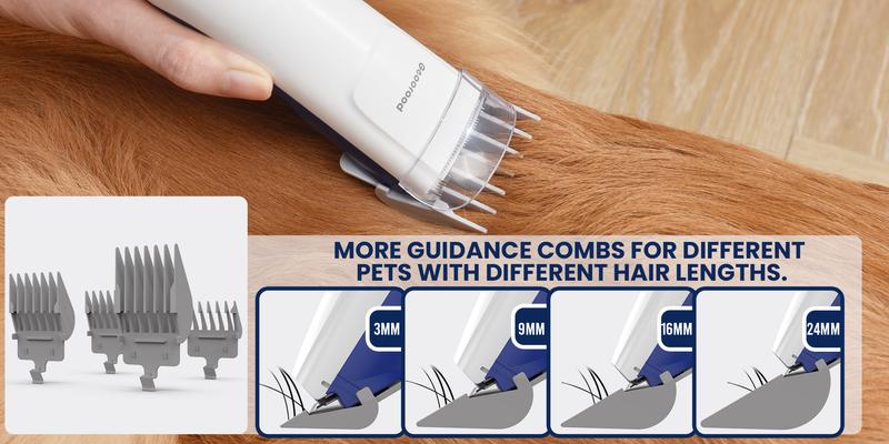 Product Introduction of Geoorood Dog Grooming  Vacuum, Professional Pet Grooming Kit with 4 Proven Tools, 13000Pa Vacuum Suction Power, 2.5L Dust Collection Reservoir & Low Noise Design for Dogs & Cats 17