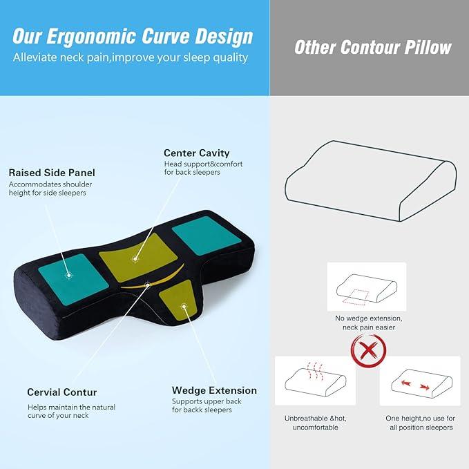 Memory Foam Filling100 Memory Foam Filling Pillow. Nonallergenic and