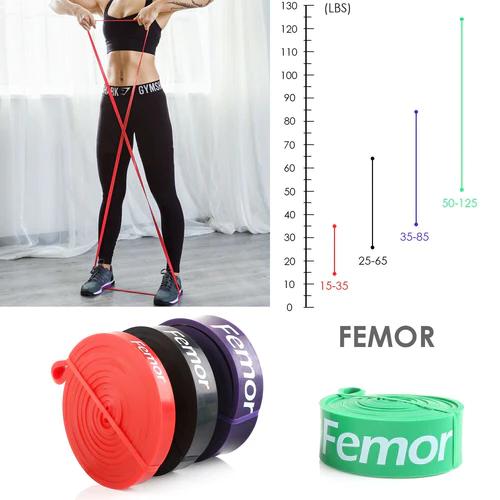 Femor resistance bands sale