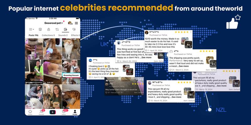 Product Introduction of Geoorood Dog Grooming  Vacuum, Professional Pet Grooming Kit with 4 Proven Tools, 13000Pa Vacuum Suction Power, 2.5L Dust Collection Reservoir & Low Noise Design for Dogs & Cats 0