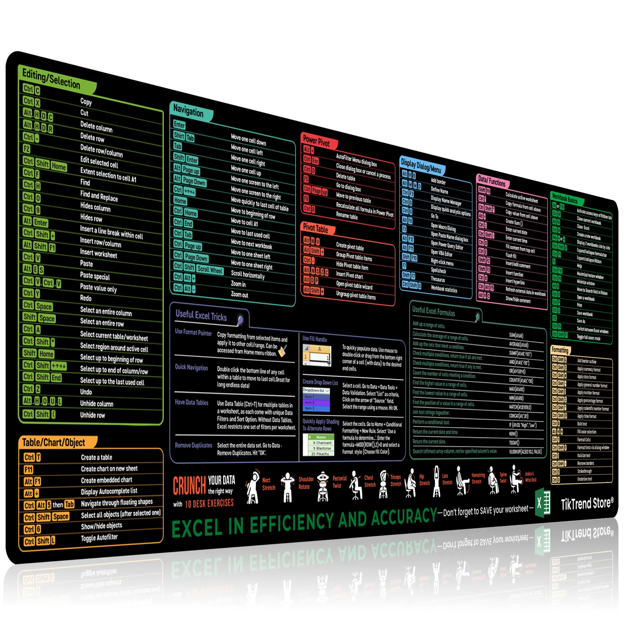 Excel shortcut Mouse Pad - Extended Large XL Cheat Sheet Gaming ...