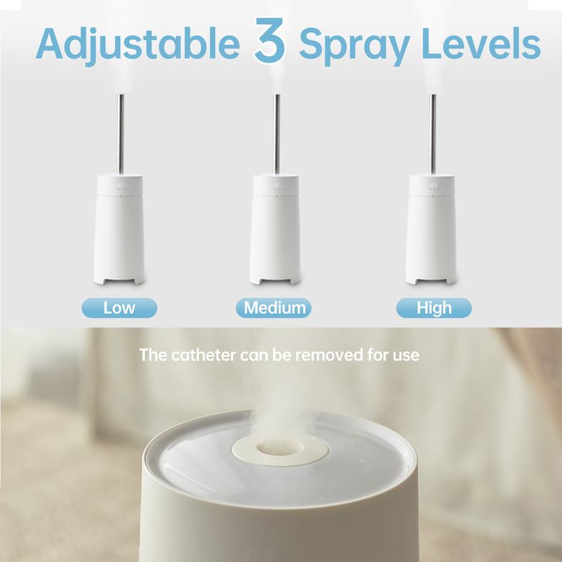 Product Introduction of Olayks Smart Humidifier 9" Ultra-Long Mist Dispersion with Real-Time Monitoring, Auto-Senses Humidity Control, Quiet Operation & User Manual Included 2